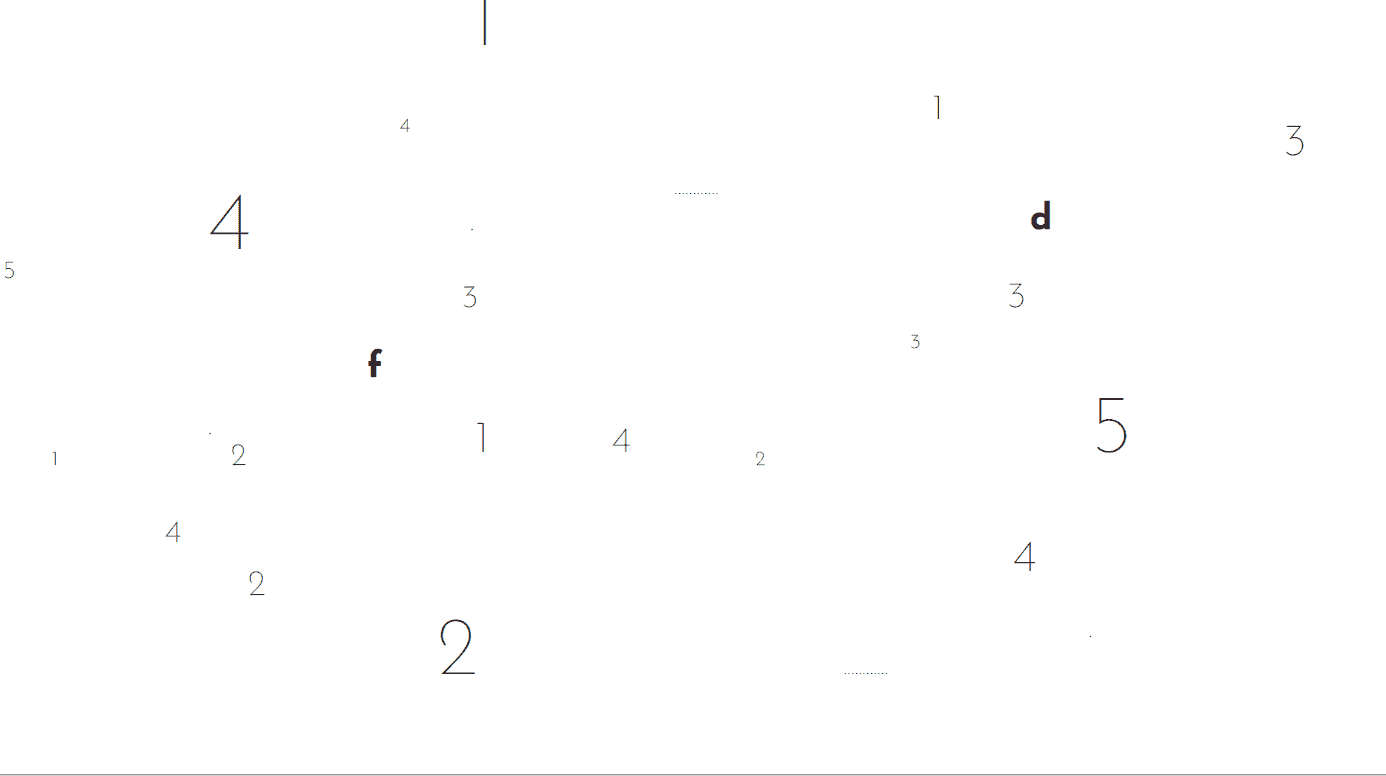 for Ensemble SuperMusique : Cabinet de curiosités (2021)